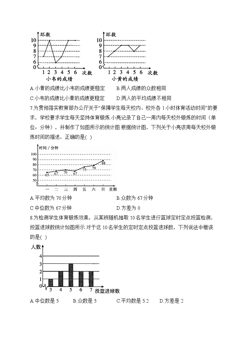 第6章 数据的分析 北师大版数学八年级上册寒假巧练习(含答案)第2页