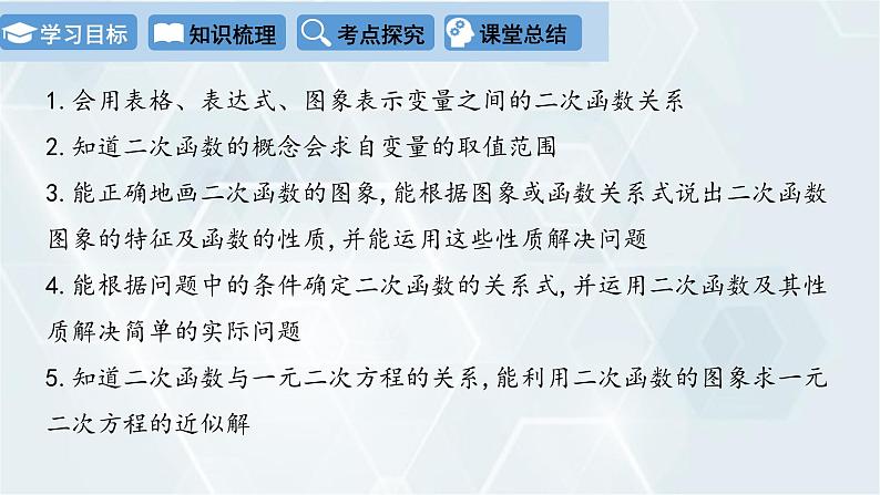 第2章 二次函数复习课 初中数学北师版九年级下册课件第2页