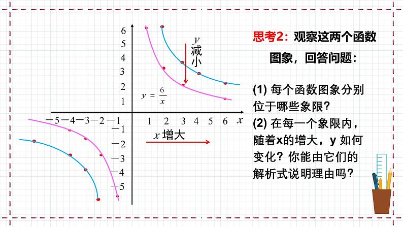 6.2.1 反比例函数的图像和性质（课件）第7页