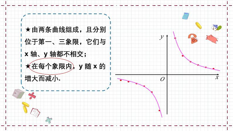 6.2.1 反比例函数的图像和性质（课件）第8页