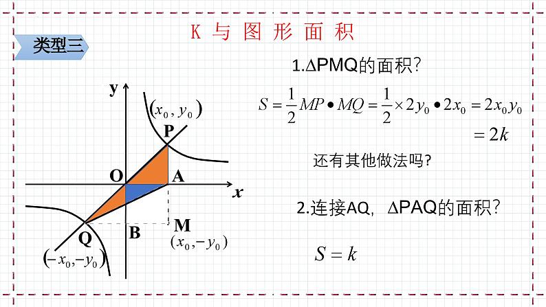 6.2.2 反比例函数k的几何意义（课件）第8页