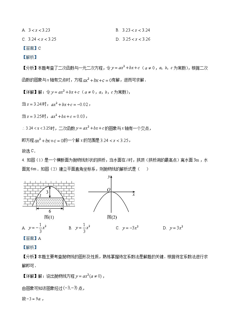 山东省临沂市2024--2025学年九年级上学期数学月考试卷（解析版）-A4第2页