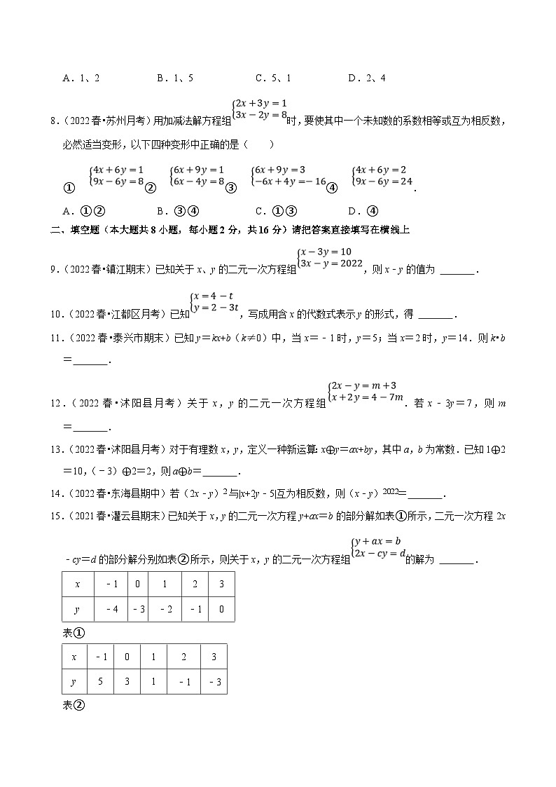 苏科版数学七下培优提升训练专题10.3解二元一次方程组（原卷版）第2页