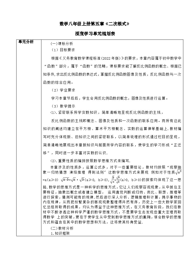 初中数学人教版九年级下反比例函数单元规划教案第1页