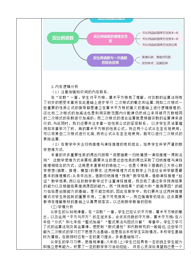 初中数学人教版九年级下反比例函数单元规划教案第2页