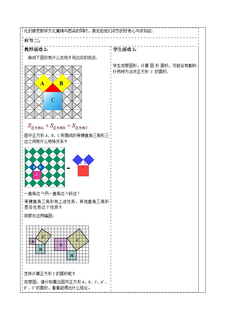 《17.1.1勾股定理》教学设计第2页