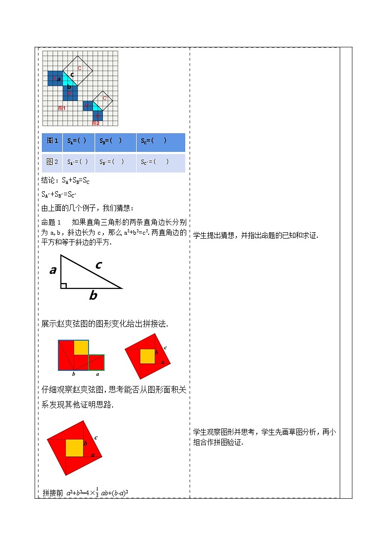 《17.1.1勾股定理》教学设计第3页