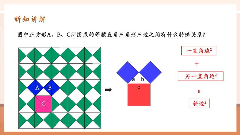 17.1.1勾股定理第6页