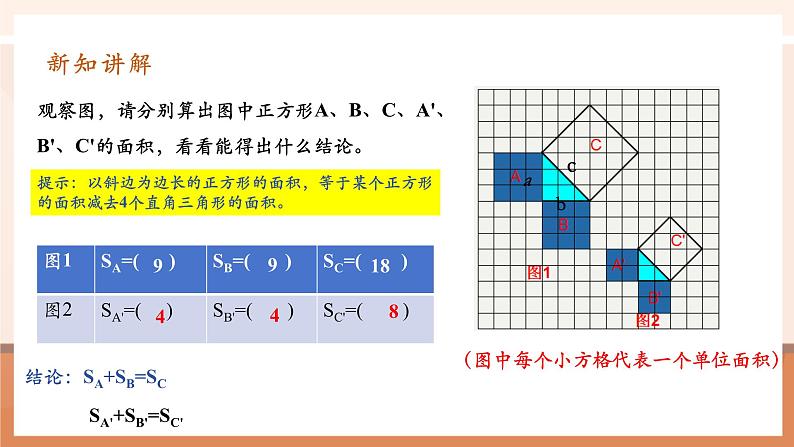 17.1.1勾股定理第8页