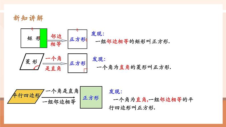 18.2.3正方形第7页