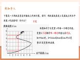 【大单元核心素养】人教版数学八年级下册19.1.2.1函数的图象（课件＋教案＋大单元整体教学设计）