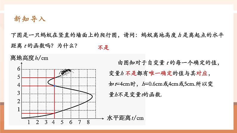 19.1.2.1函数的图象第4页