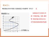 【大单元核心素养】人教版数学八年级下册19.1.2.1函数的图象（课件＋教案＋大单元整体教学设计）