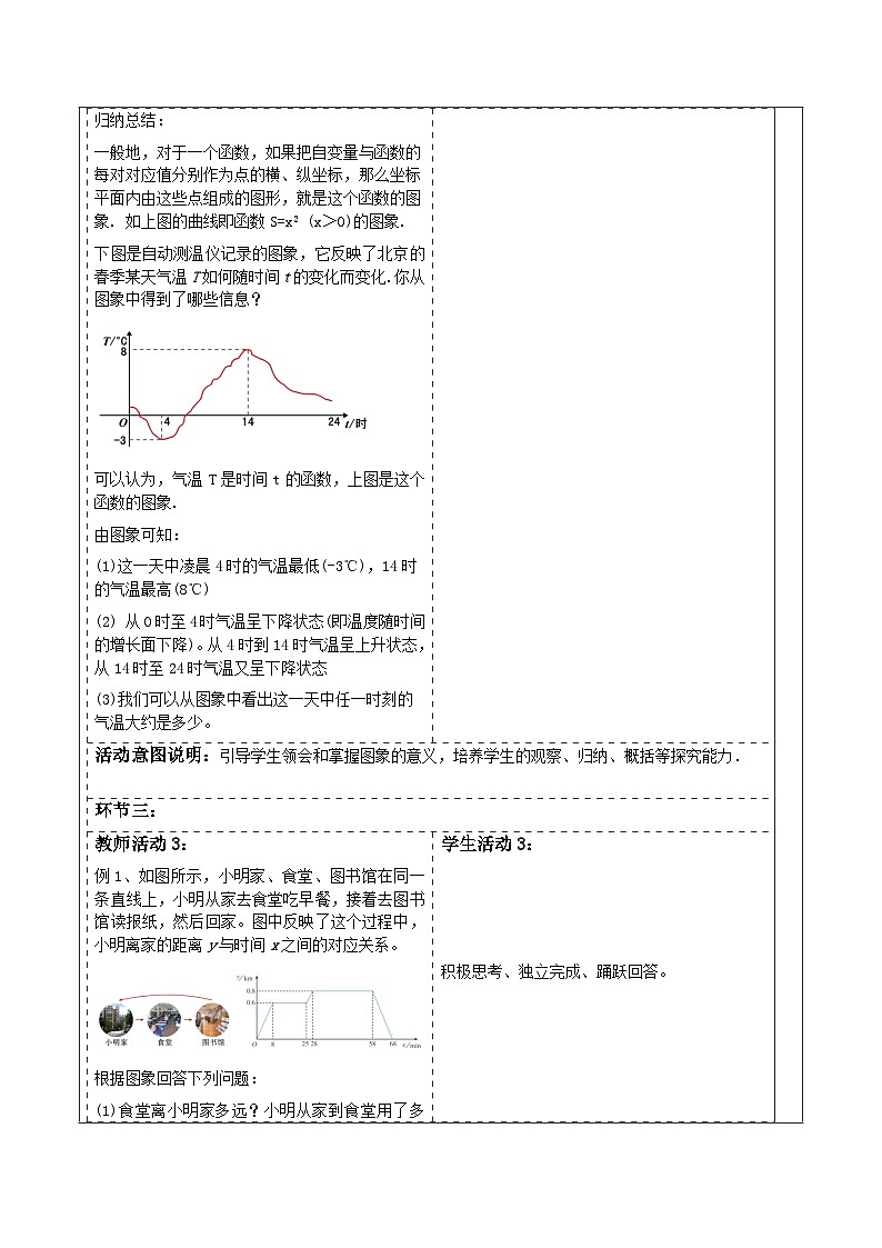 《19.1.2.1函数的图象》教学设计第3页