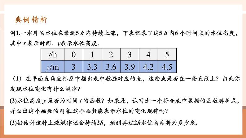 19.1.2.2函数的图象第7页