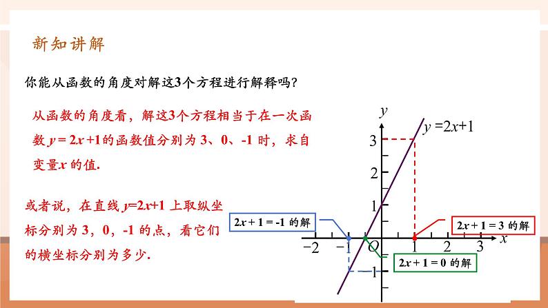 19.2.3一次函数与方程、不等式第6页