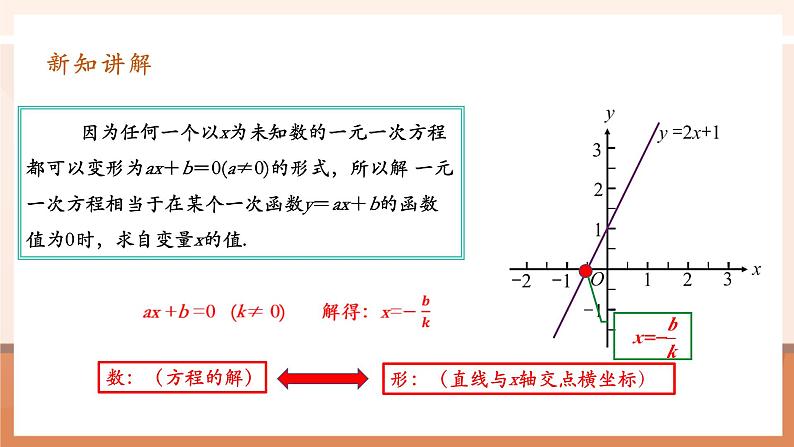 19.2.3一次函数与方程、不等式第7页