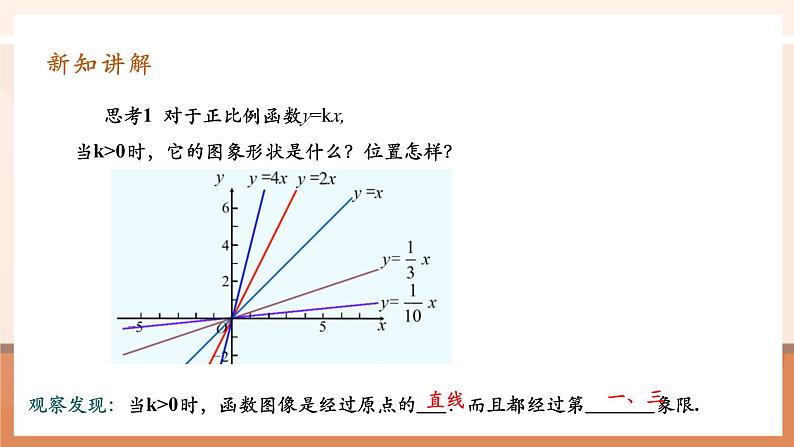 19.2.1.2正比例函数第7页