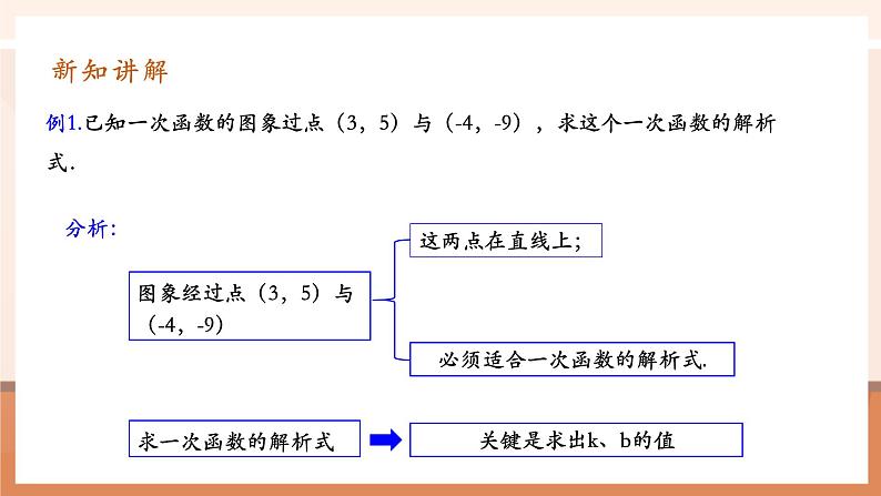 19.2.2.3一次函数第5页