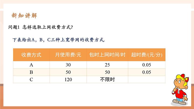 19.3课题学习——选择方案第5页