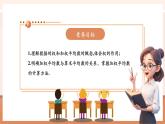 【大单元核心素养】人教版数学八年级下册20.1.1.1平均数（课件＋教案＋大单元整体教学设计）