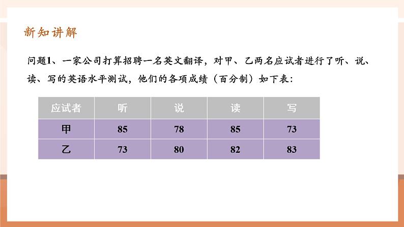 20.1.1.1平均数第5页