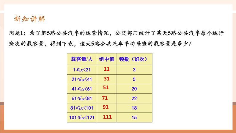 20.1.1.2平均数第8页