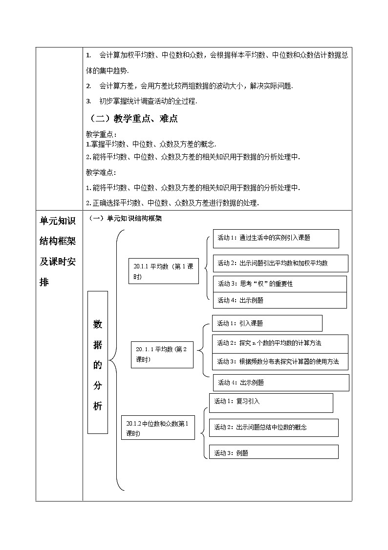《20章数据的分析》单元教学设计第2页