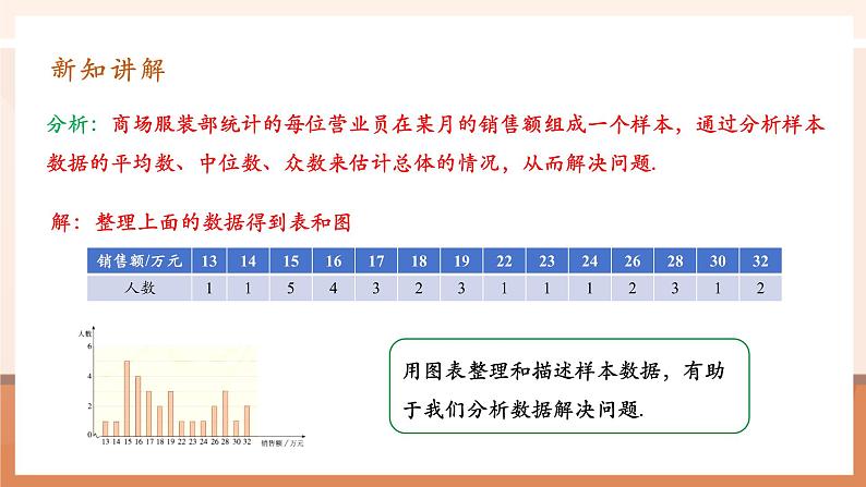 20.1.2.2中位数和众数第7页