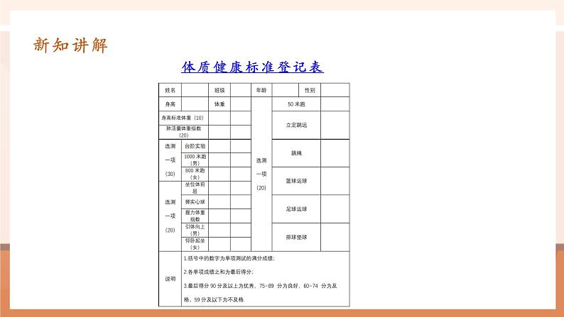 20.3体质健康测试中的数据分析第6页