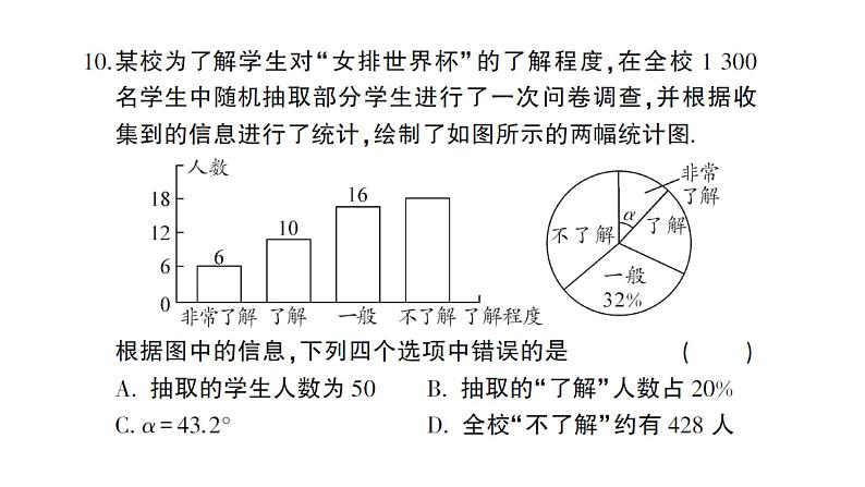 初中数学新沪科版七年级上册第5章综合训练作业课件2024秋第7页