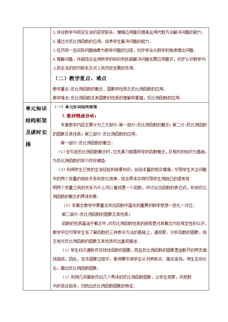 26章  反比例函数 单元整理分析教案第2页