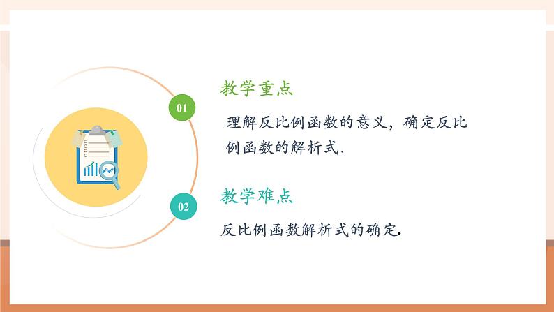 26.1.1反比例函数课件第4页