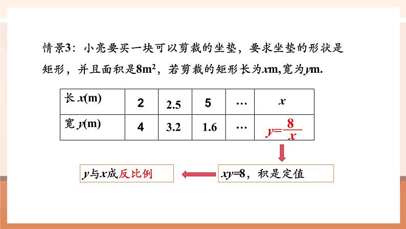 26.1.1反比例函数课件第8页