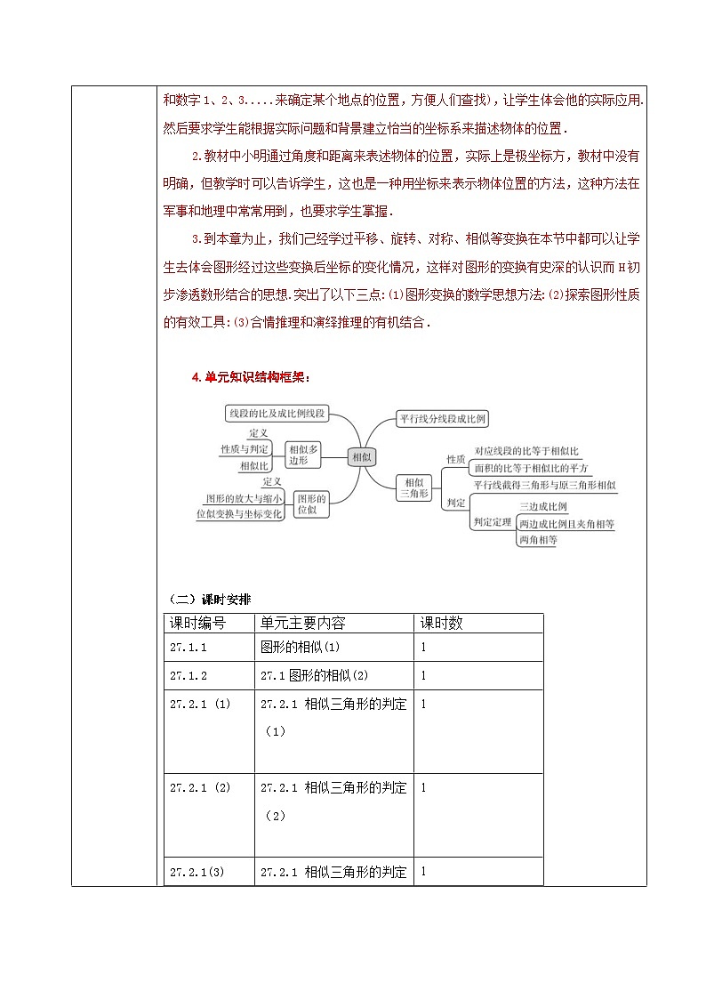 27章  相似 单元整理分析教案第3页