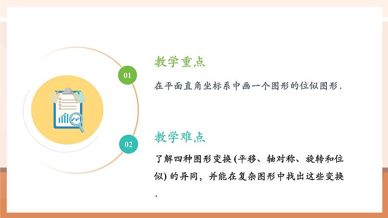 27.3位似（2）课件第4页