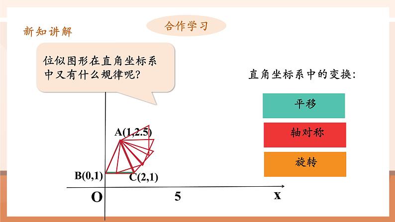 27.3位似（2）课件第6页