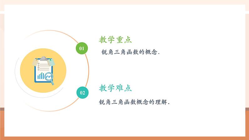 28.1锐角三角函数(1)课件第4页