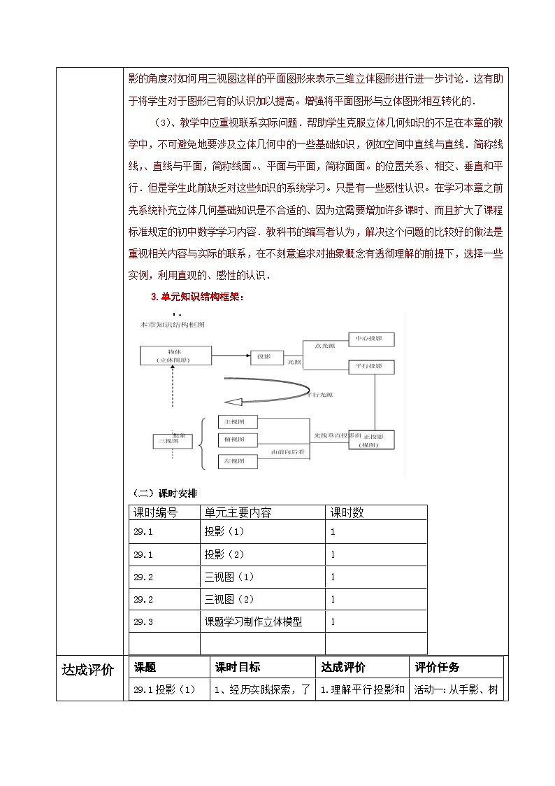 29章  投影与视图  单元整理分析教案第3页