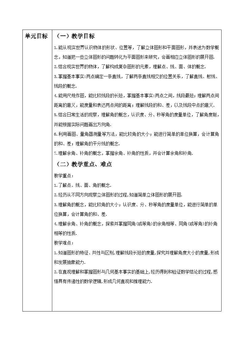 第 4 章图形的认识大单元教学设计第2页