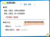 初中數(shù)學(xué)北師大版七年級上冊（2024）第四章 基本平面圖形 綜合復(fù)習(xí)課件