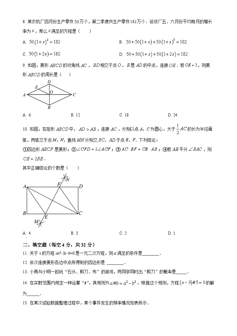 甘肃省张掖市甘州区甘州区大成学校2024-2025学年九年级上学期9月月考数学试题（原卷版）-A4第2页