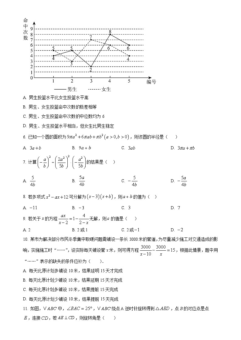 山东省烟台市莱州市2024-2025学年八年级上学期11月期中考试数学试题（原卷版）-A4第2页