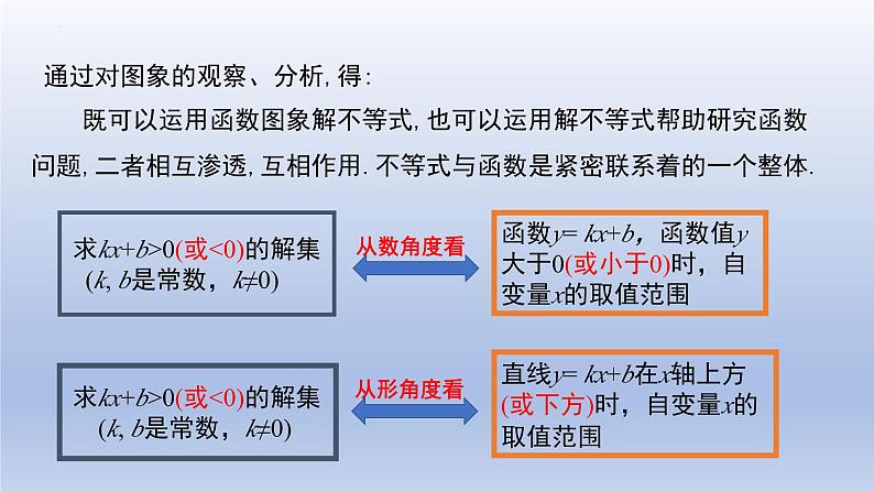 北师大版数学八下同步教学课件2.5.1一元一次不等式与一次函数（第1课时）第8页