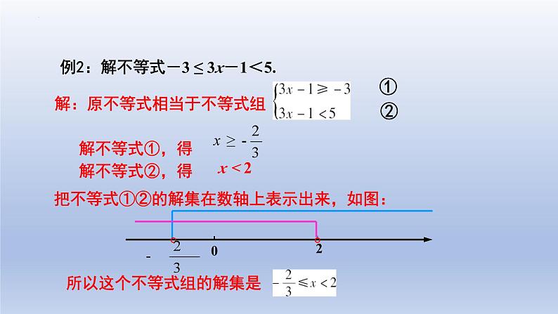 北师大版数学八下同步教学课件2.6.2一元一次不等式组（第2课时）第5页