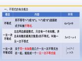 北师大版数学八下同步教学课件第二章 一元一次不等式和一元一次不等式组（回顾与思考）