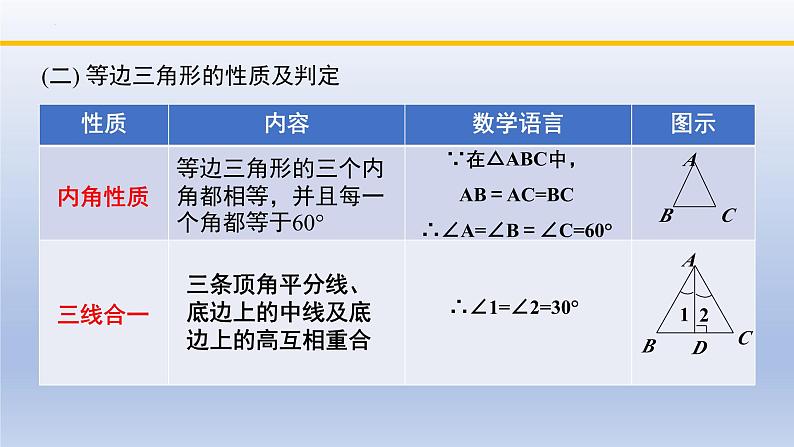 北师大版数学八下同步教学课件第一章 三角形的证明（回顾与思考）第4页