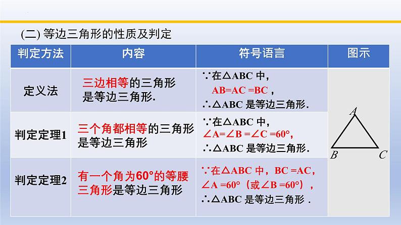 北师大版数学八下同步教学课件第一章 三角形的证明（回顾与思考）第5页