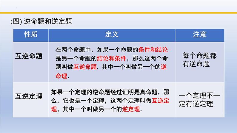 北师大版数学八下同步教学课件第一章 三角形的证明（回顾与思考）第8页