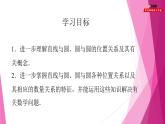 滬教版數(shù)學(xué)九下同步教學(xué)課件27.5圓與圓的位置關(guān)系（第2課時）